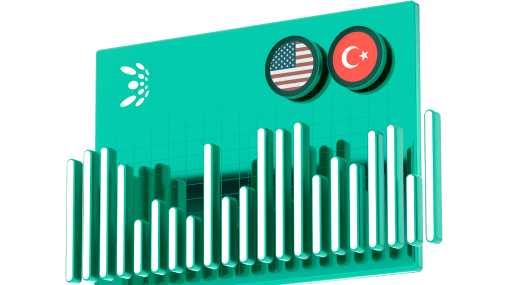 Yurt içi ve yurt dışı piyasalarda yatırım görseli