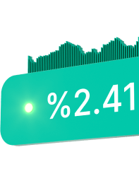 Ücretsiz anlık piyasa verisi görseli